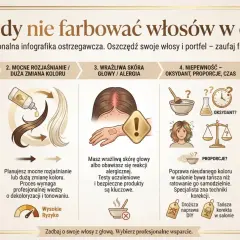 Infografika pokazuje, kiedy unikać samodzielnego farbowania włosów. Zniszczone włosy, mocne rozjaśnianie, wrażliwa skóra głowy i niepewność co do oksydantu to sygnały, by wybrać bezpieczne farby do włosów w salonie.