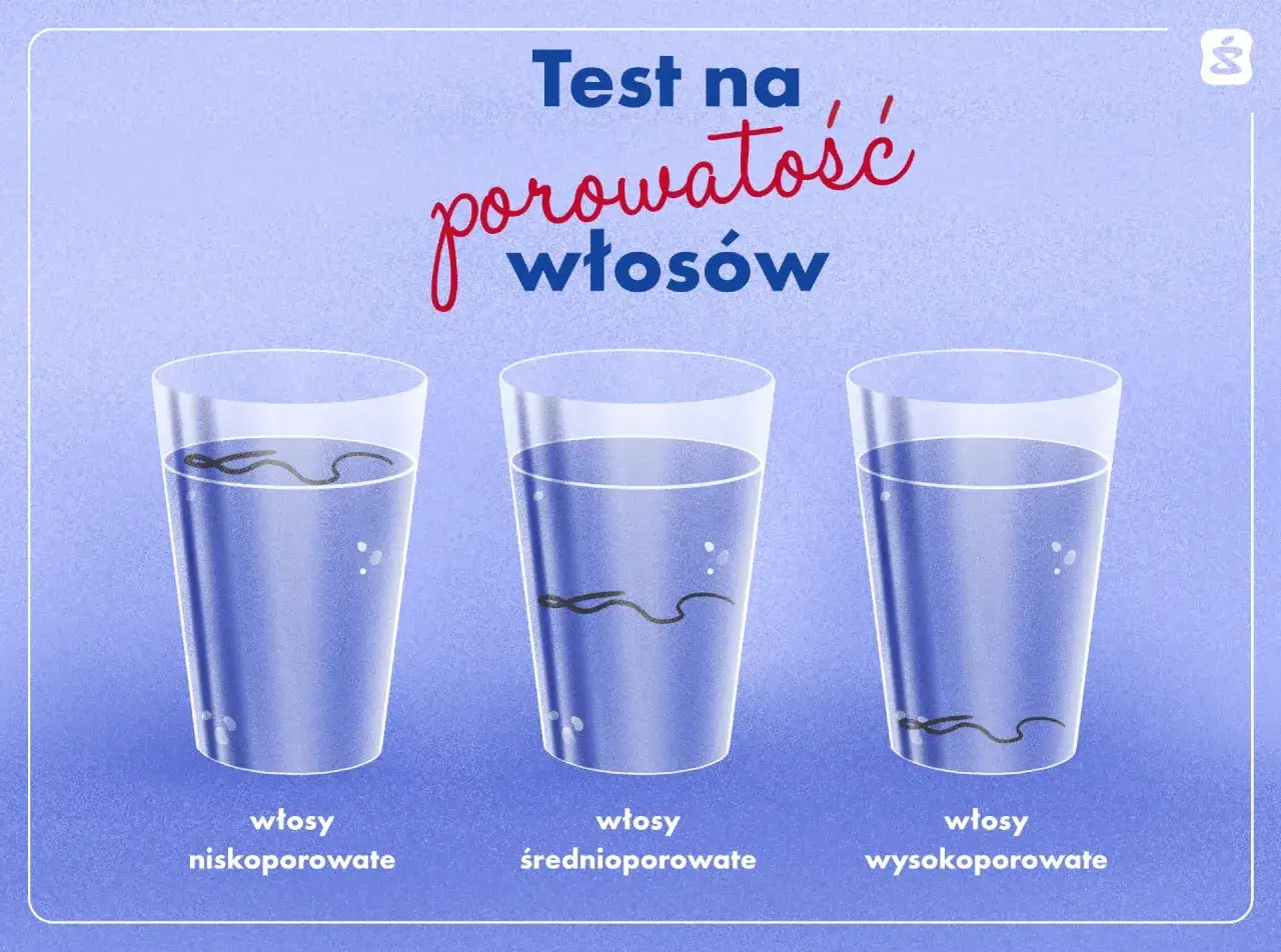 Test na porowatość włosów: włosy niskoporowate unoszą się, średnioporowate toną powoli, a wysokoporowate opadają na dno.